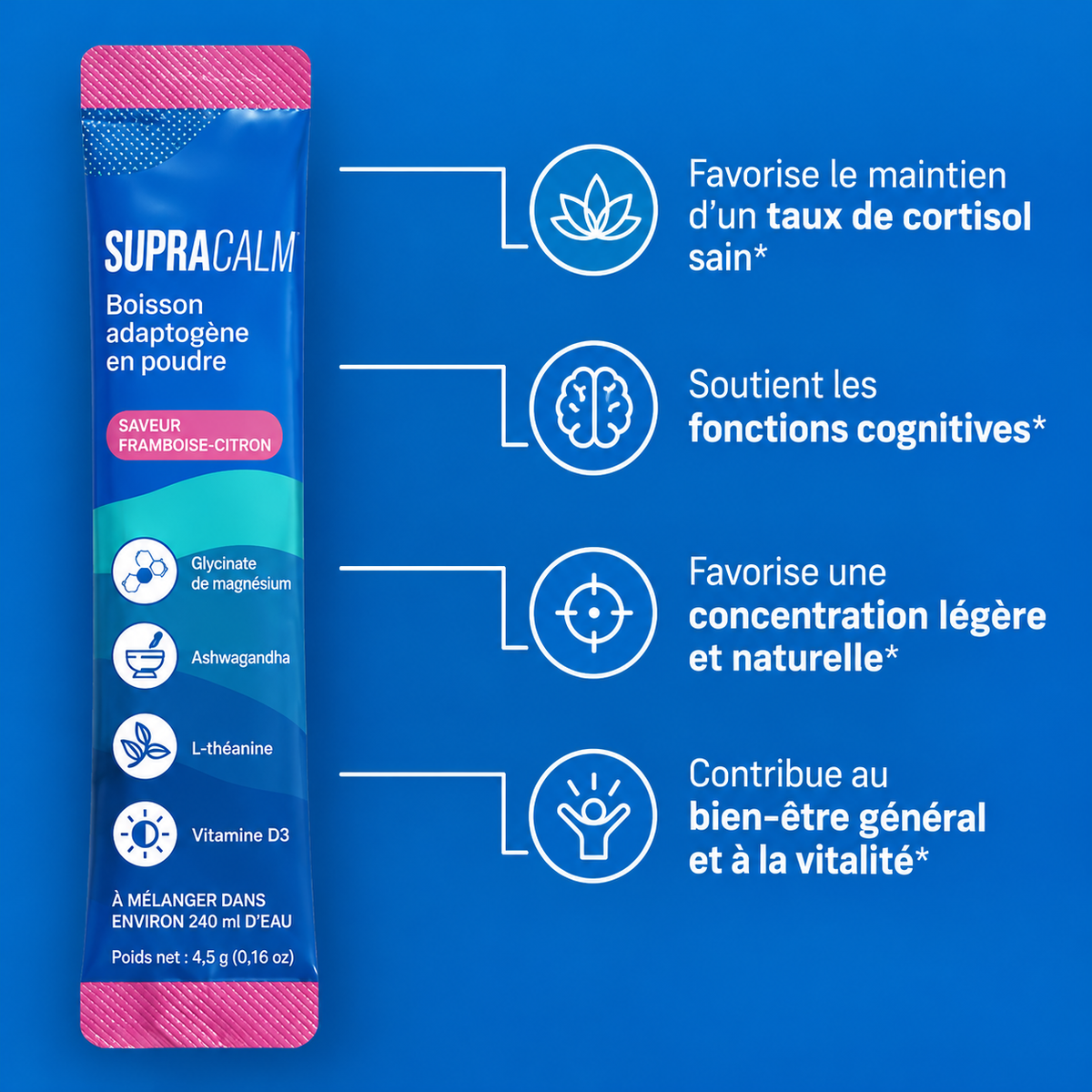 🌿 SUPRACALM – Votre allié bien-être, détente et vitalité  Moins de stress, plus de sérénité au quotidien !