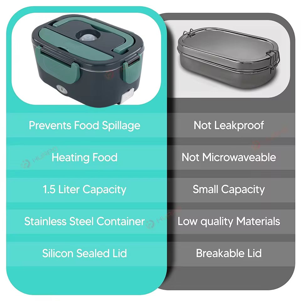 LunchBox Chauffante Pro™ – Repas Chauds Partout, À Tout Moment