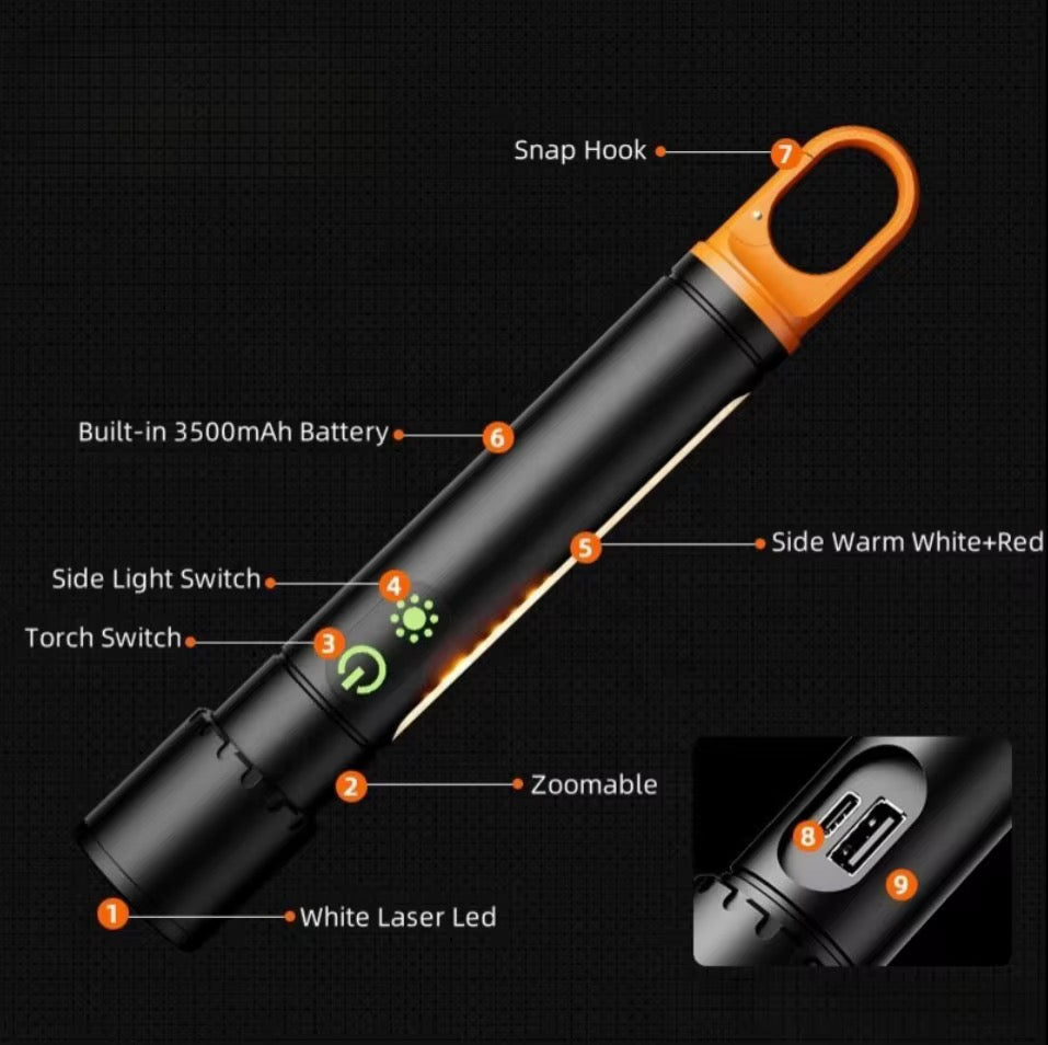 🔦 Lampe Torche LED Rechargeable Multifonction – Éclairage Ultra Puissant + Pow