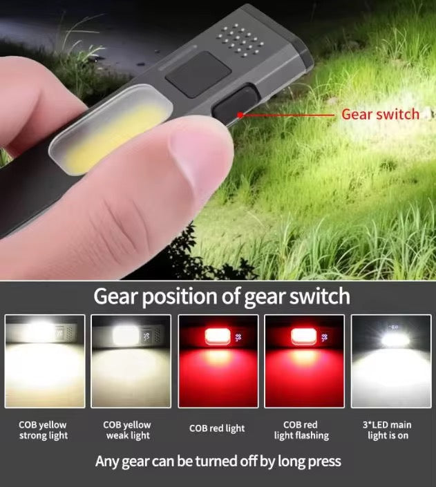 Lampe Torche Magnétique LED COB Ultra-Puissante Rechargeable – Éclairage 360°